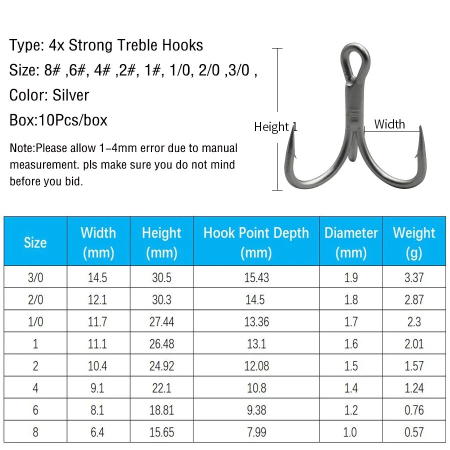 Fishing Treble Hooks High Carb - Fishing Hook Offset recension och pris